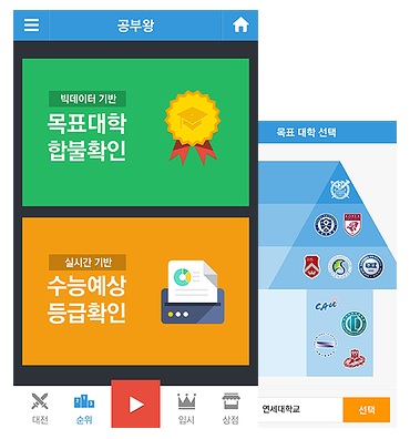 공부왕