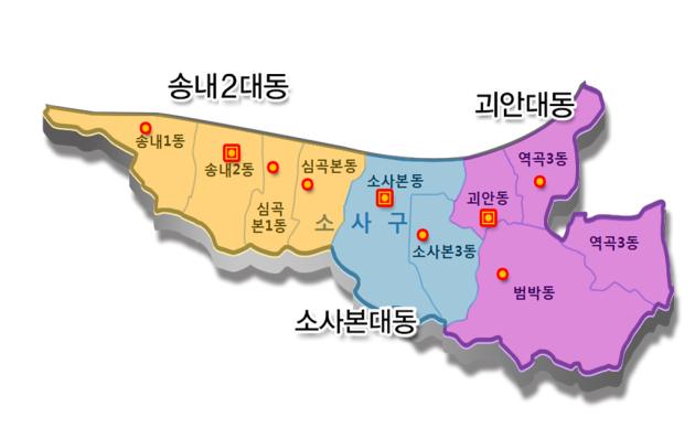 개편