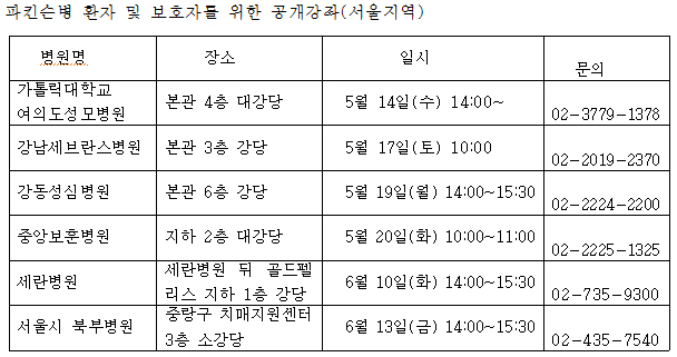 파킨슨2