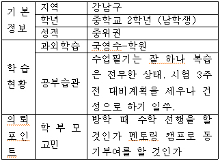 에듀21-1