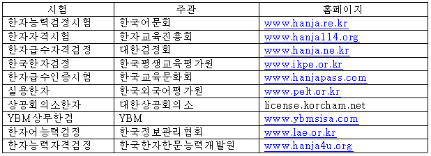 표1