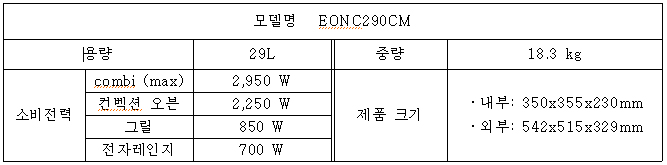 매직